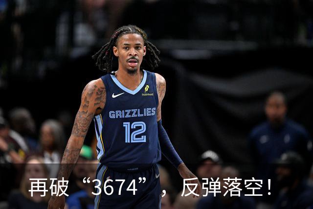 再破“3674”，反弹落空！